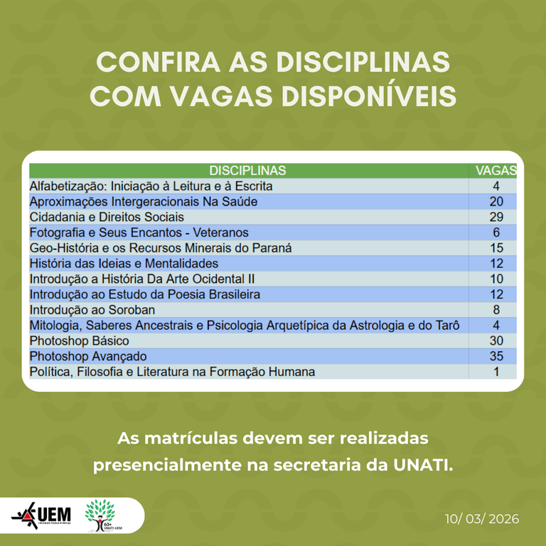 Disciplinas com Vagas disponiveis