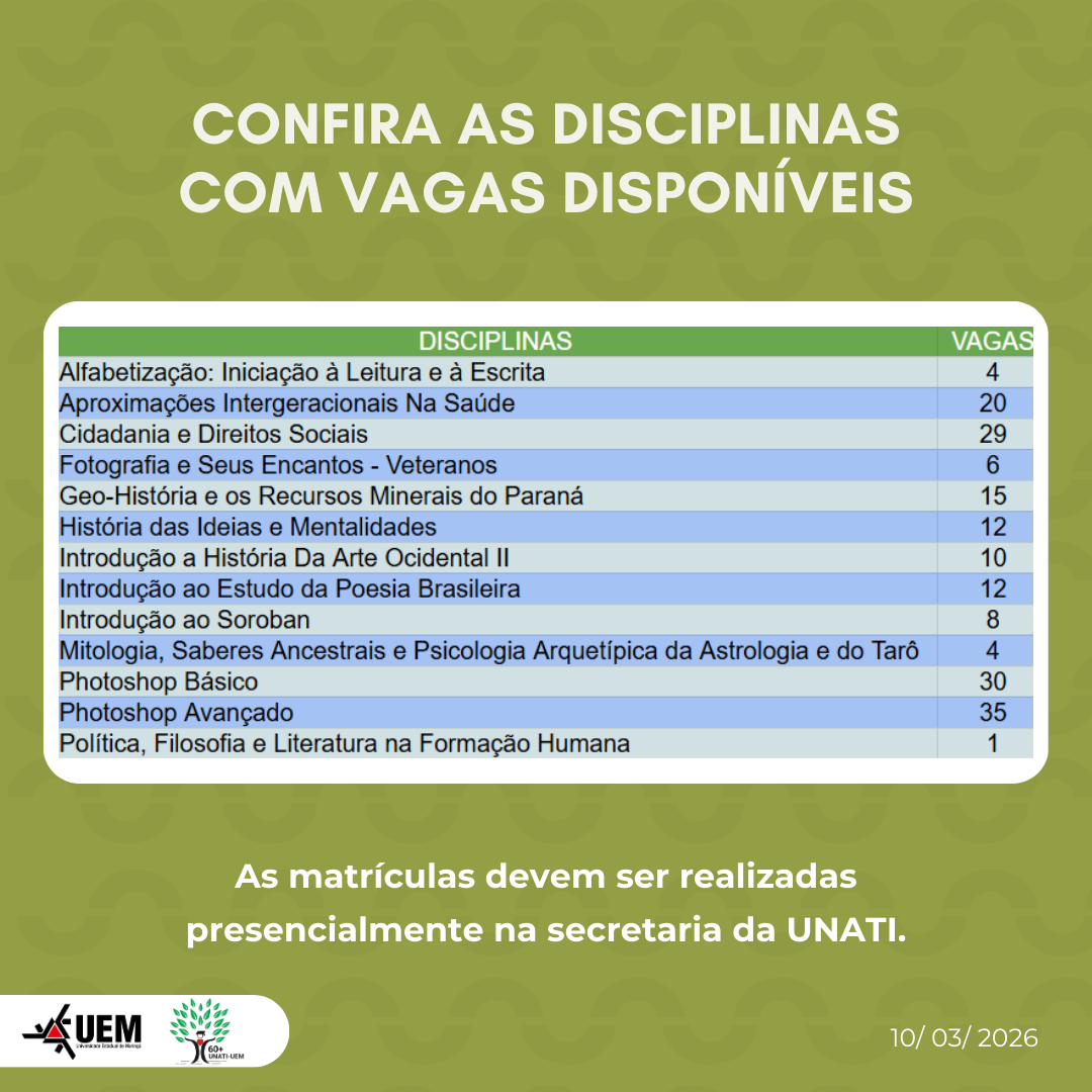 Disciplinas com Vagas disponiveis